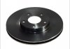 Тормозной диск ABE C31096ABE (фото 2)