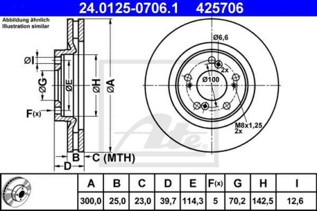 Гальмівний диск ATE 24.0125-0706.1