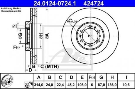 Тормозной диск ATE 24.0124-0724.1 (фото 1)