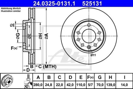 Гальмівні диски ATE 24.0325-0131.1