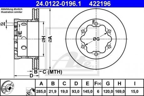 Тормозной диск ATE 24.0122-0196.1