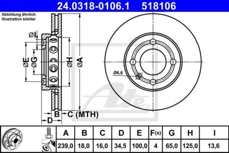 Гальмівні диски ATE 24.0318-0106.1