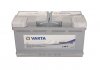Акумулятор 6 CT-95-R Professional Dual Purpose VARTA VA840095085 (фото 4)