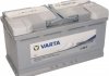 Акумулятор 6 CT-95-R Professional Dual Purpose VARTA VA840095085 (фото 1)