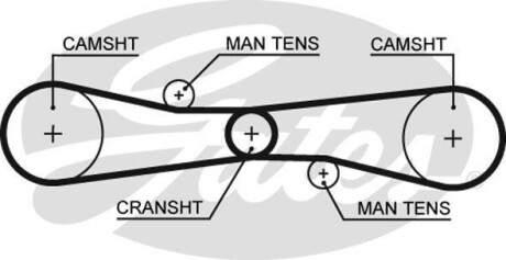 Ремінь ГРМ GATES T275