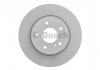 Гальмівний диск BOSCH 0 986 479 B41 (фото 6)