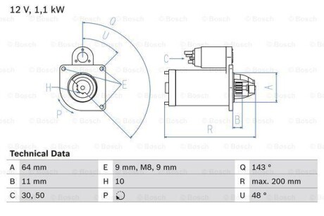 Стартер BOSCH 0 986 024 020