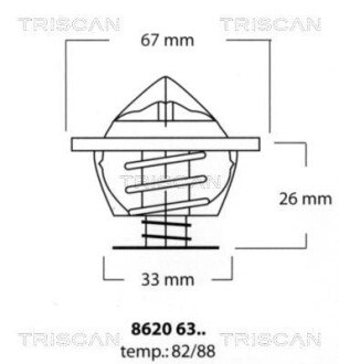 Термостат TRISCAN 86206382