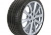 Летние шины 21 MICHELIN 245/35R21 LOMI 96Y PS4ST0 (фото 1)