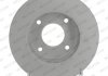 Тормозной диск FERODO DDF2134C (фото 2)