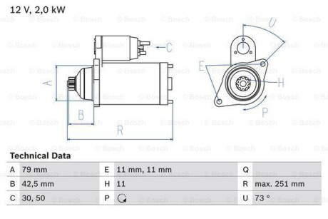 Стартер BOSCH 0 986 025 350