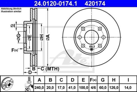 Гальмівний диск 24.0120-0174.1 ATE 24012001741