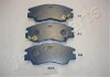 Колодки тормозные дисковые MITSUBISHI перед. L300 JAPAN PARTS JAPANPARTS PA-527AF (фото 1)