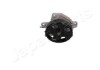 NISSAN Помпа воды Juke, Qashqai, X-Trail 1,6-2.0 10- JAPANPARTS PQ-100 (фото 4)