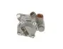 Насос гидроусилителя BOSCH K S00 000 476 (фото 3)