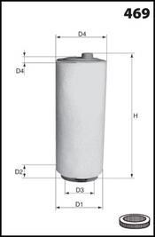 Фільтр повітряний MECAFILTER EL3816