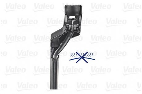 Щітки склоочисника VALEO 572322