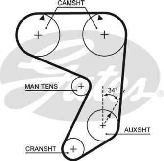Ремінь ГРМ GATES 5005