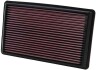 Воздушный фильтр KN K&N Filters 33-2232 (фото 1)