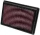 Повітряний фільтр KN K&N Filters 33-2476 (фото 1)