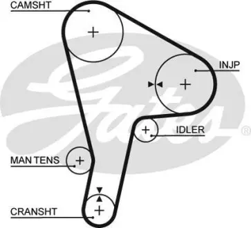 Фото запчастини Ремінь ГРМ GATES 5190 Ремінь ГРМ GATES 5190