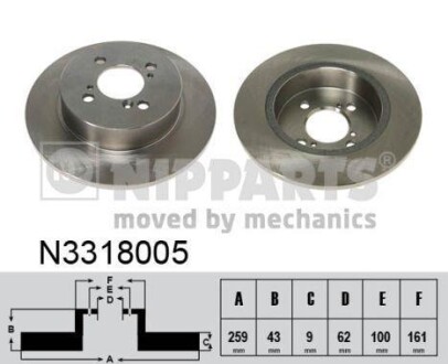 Тормозной диск NIPPARTS N3318005