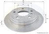- Диск гальмівний з покриттям Гальмівна система COMLINE ADC1643 (фото 1)