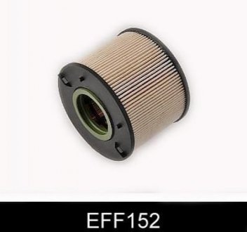 - Фільтр палива (аналогWF8427/KX192D) Фільтри COMLINE EFF152 (фото 1)