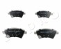 Колодки тормозные дисковые Fiat Sedici 1.6 (06-14),Fiat Sedici 1.6 (06-14),Fiat Sedici 1.9 (06-14) JAPKO 50801 (фото 1)