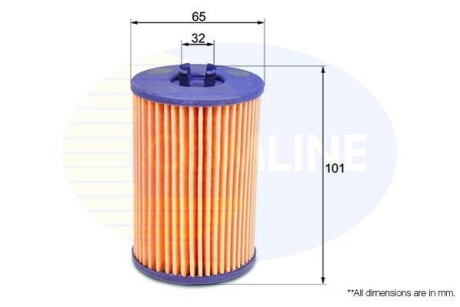 - Фільтр оливи Фільтри COMLINE EOF261