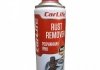 Розчинник іржі RUST REMOVER, 450ml CARLIFE CF451 (фото 1)