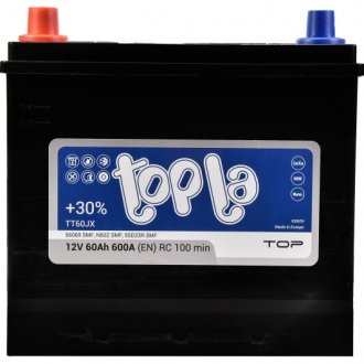 Акумулятор 6 CT-60-L Top JIS TOPLA 118 960 (фото 1)