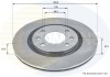 - Диск гальмівний вентильований з покриттям Гальмівна система COMLINE ADC1504V (фото 1)