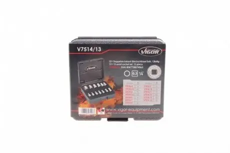 Фото запчасти Набор головок VIGOR V7514/13 Набор головок VIGOR V7514/13