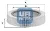 Воздушный фильтр UFI 30.880.00 (фото 1)