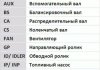 Водяний насос + комплект потічкових ременів CONTITECH 6PK1873 WP1 (фото 3)