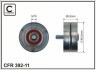 Tension roller without holder CAFFARO 39211 (фото 1)