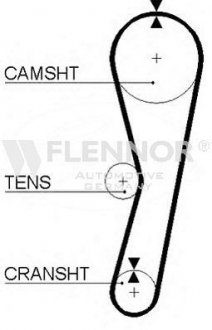 Zahnriemen / Timing Belts FLENNOR 4016V (фото 1)