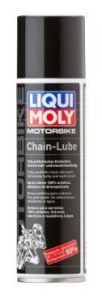 Мастильні матеріали, присадки LIQUI MOLY 1508