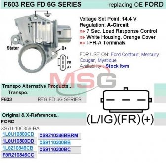 Регулятор генератора TRANSPO F603 (фото 1)