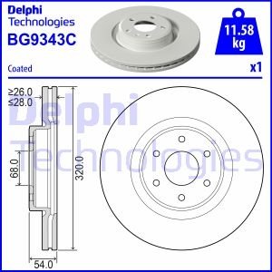 Тормозной диск DELPHI BG9343C
