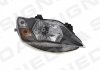 Фара передня SEAT IBIZA, 12 - 17 SIGNEDA ZST111639R (фото 1)