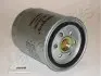 Фильтр топливнфй Micra 1.5D JAPANPARTS FC-189S (фото 1)