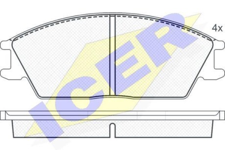 Тормозные колодки (передние) Hyundai Pony/S Coupe -96 (Akebono) ICER 180616