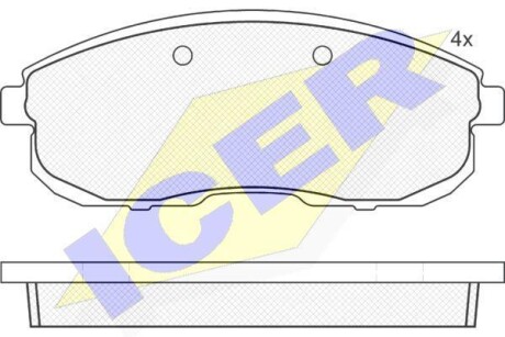 Тормозные колодки (передние) Nissan 200SX 88-93 (Tokico) ICER 181100