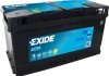 Акумулятор 6 CT-96-R AGM EXIDE EK960 (фото 1)