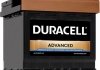 Акумулятор 6 CT-44-R Advanced DURACELL DA44 (фото 1)