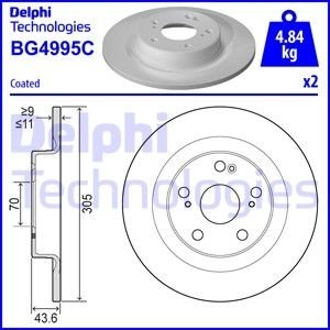 Тормозной диск DELPHI BG4995C (фото 1)