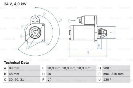 Стартер BOSCH 0 986 020 170