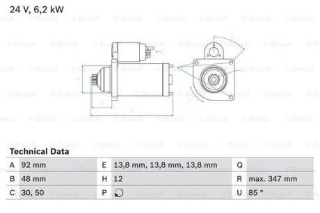 Стартер BOSCH 0 986 022 980